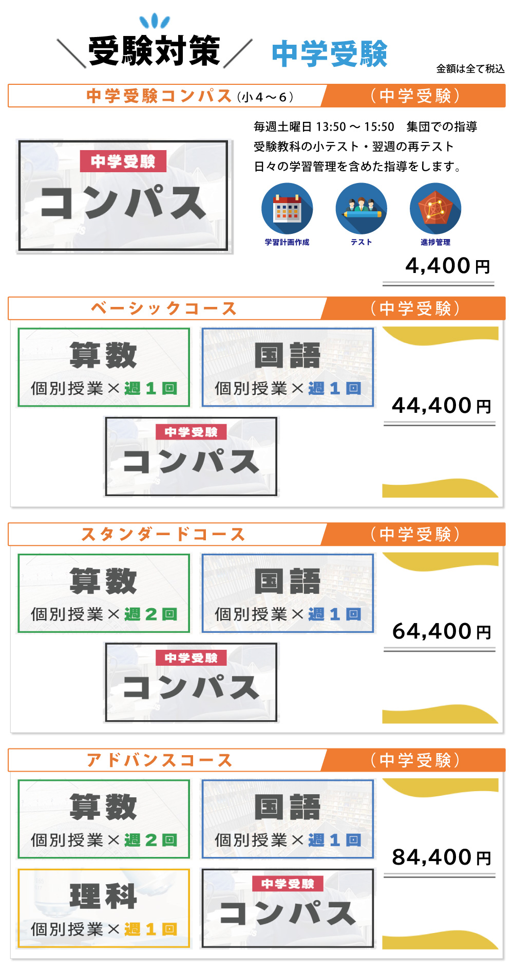 小学生コース