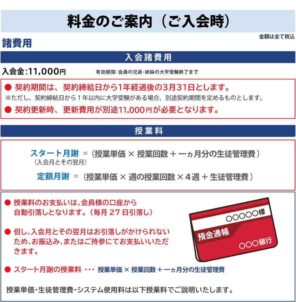 入会時の諸費用について